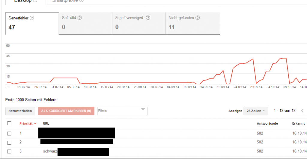 magento_crawling_fehler_502_404_beheben_02