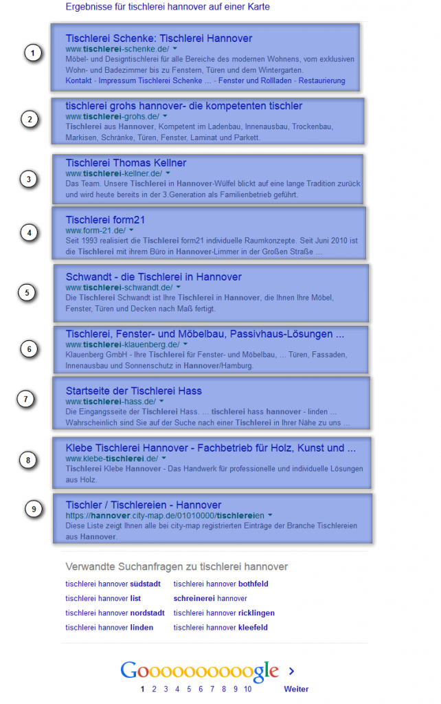 Platzierung Suchergebnisse Agentur